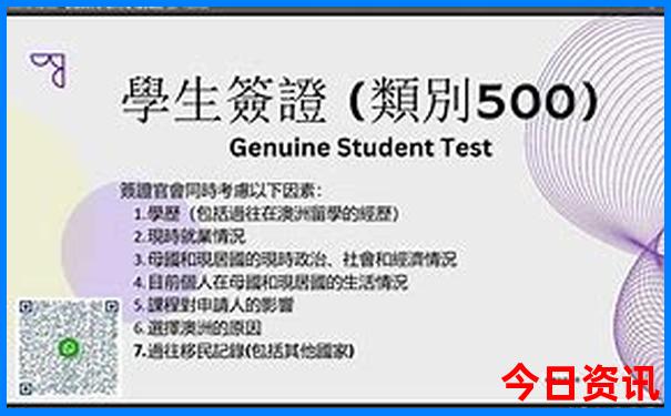 贵州著名景点分布地图